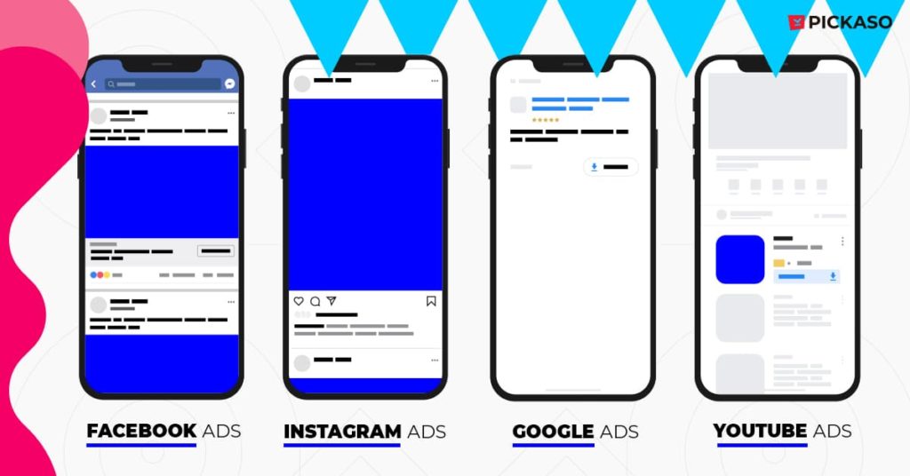 Social & Google Ads Sizes Guide